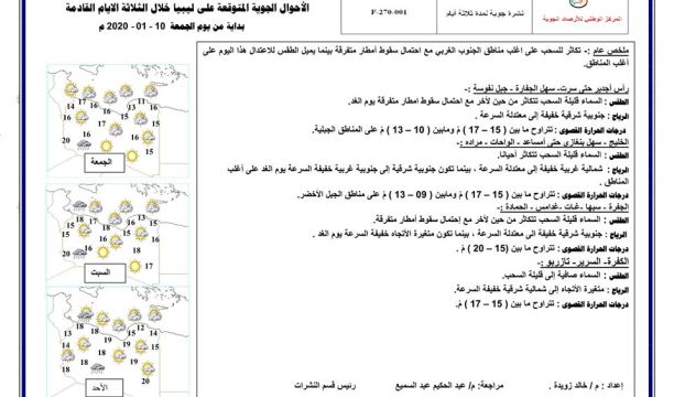 النشرة الجوية ليوم الجمعة الموافق 10 – 01 – 2020 الصادرة عن المركز الوطني للأرصاد الجوية