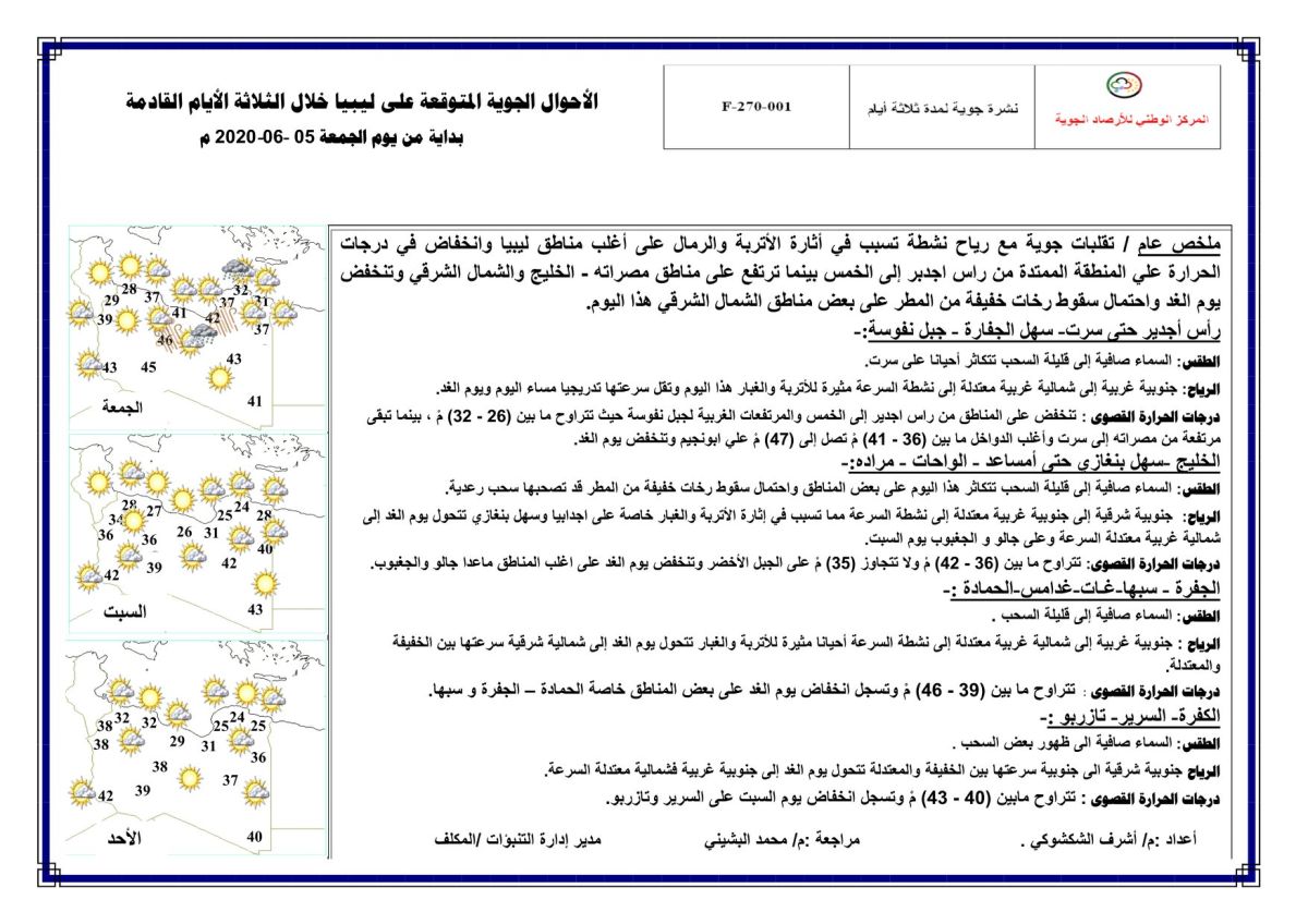 النشرة الجوية ليوم الجمعة الموافق 05 – 06 – 2020 الصادرة عن المركز الوطني للأرصاد الجوية