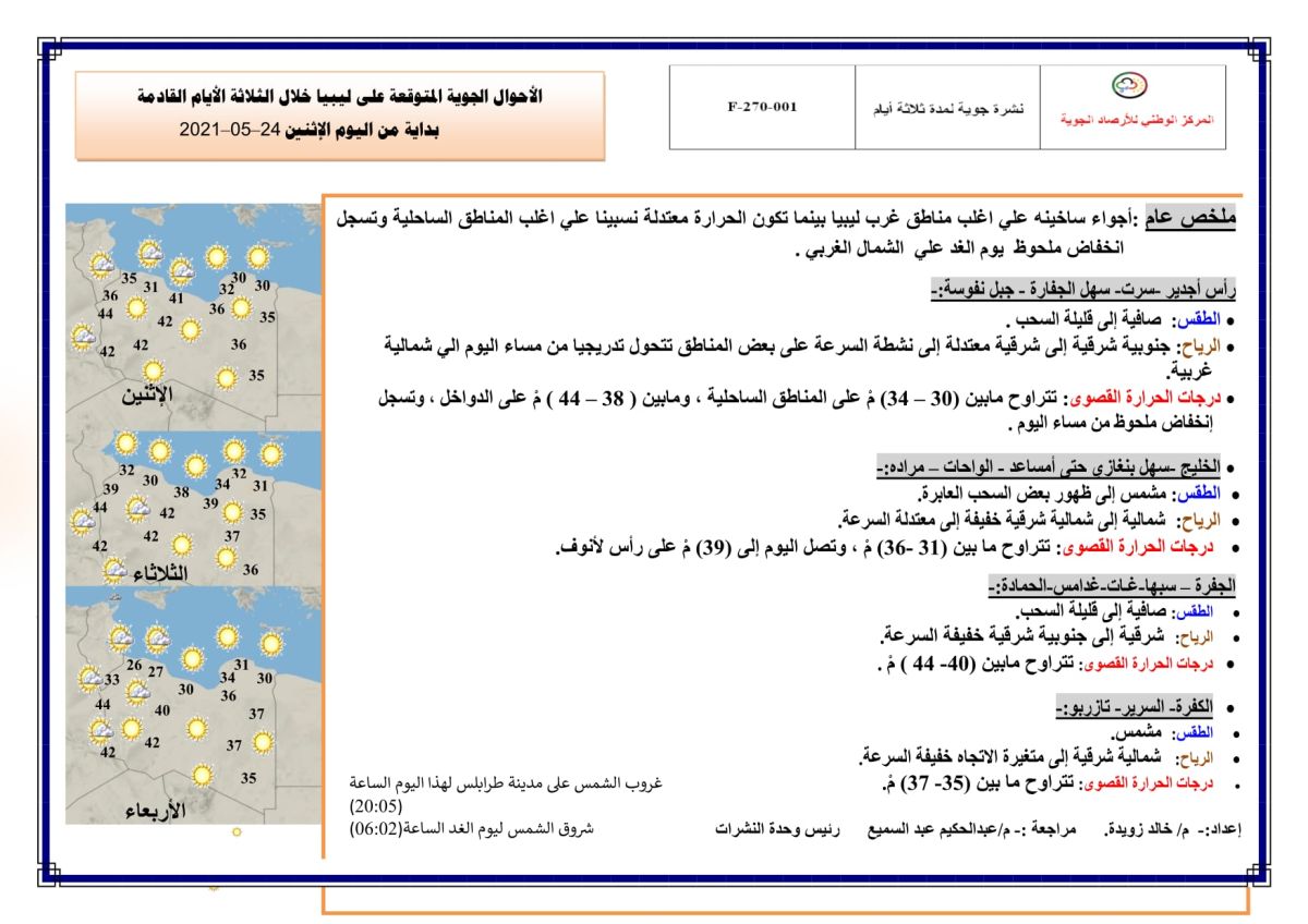 النشرة الجوية ليوم الاثنين الموافق 24 – 05 – 2021 الصادرة عن المركز الوطني للأرصاد الجوية