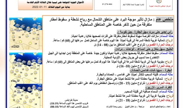 النشرة الجوية ليوم الثلاثاء الموافق 11 – 01 – 2022 الصادرة عن المركز الوطني للأرصاد الجوية