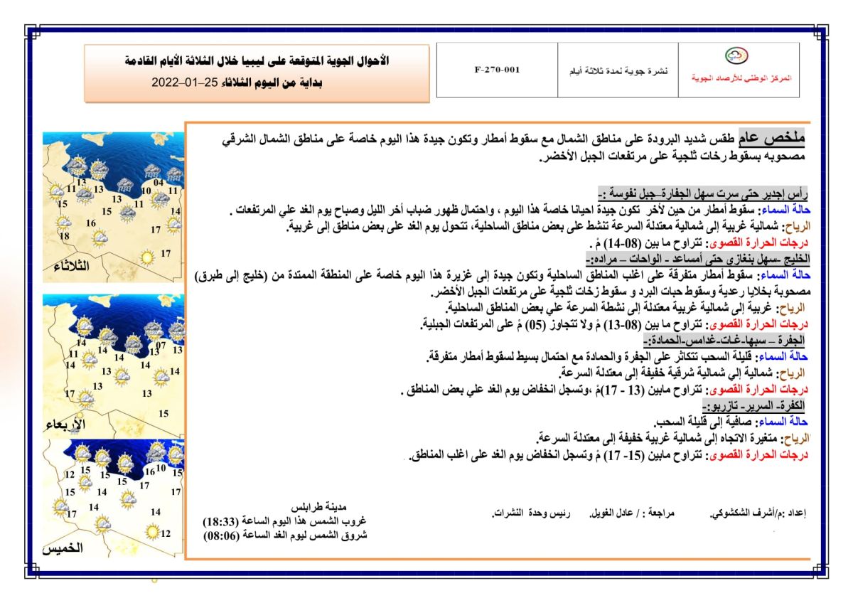 النشرة الجوية ليوم الثلاثاء الموافق 25 – 01 – 2022 الصادرة عن المركز الوطني للأرصاد الجوية