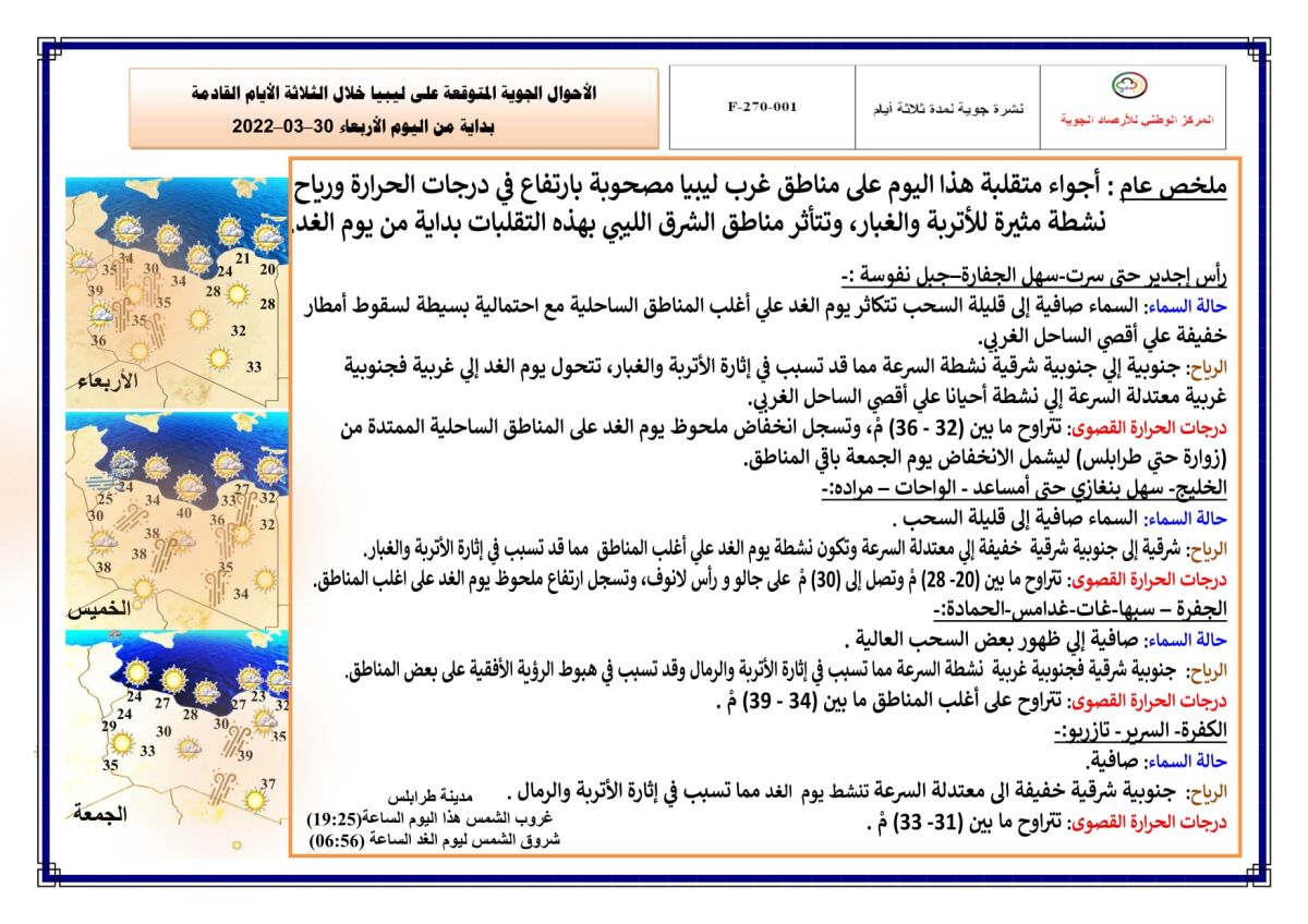 النشرة الجوية ليوم الإربعاء الموافق 30 – 03 – 2022 الصادرة عن المركز الوطني للأرصاد الجوية