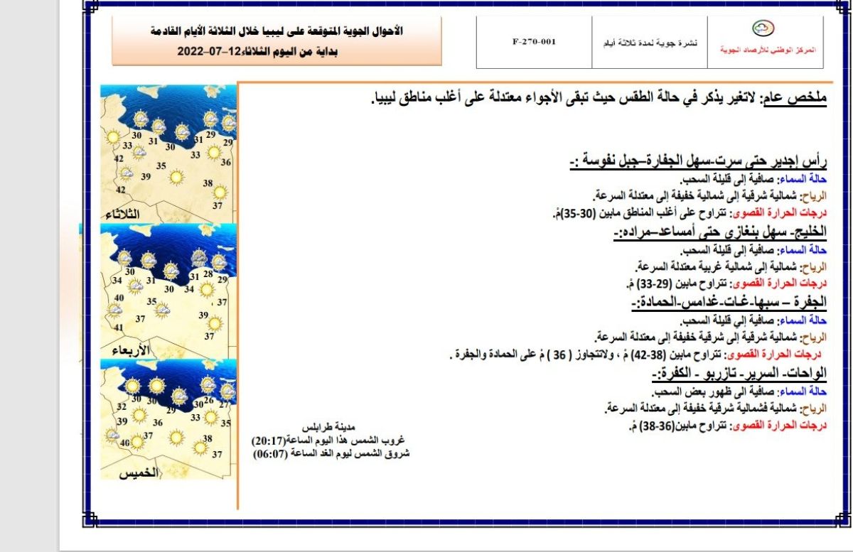 النشرة الجوية ليوم الثلاثاء الموافق 12– 07 – 2022 الصادرة عن المركز الوطني للأرصاد الجوية