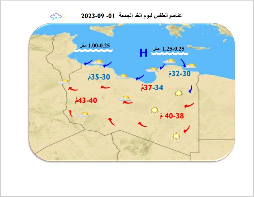 النشرة الجوية ليوم الخميس الموافق 31– 08 – 2023 الصادرة عن المركز الوطني للأرصاد الجوية