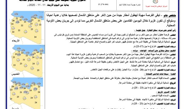 العاملون بمركز التناحمة لغسيل الكلى يطالبون وزارة الصحة بدعم المركز وصرف مرتباتهم