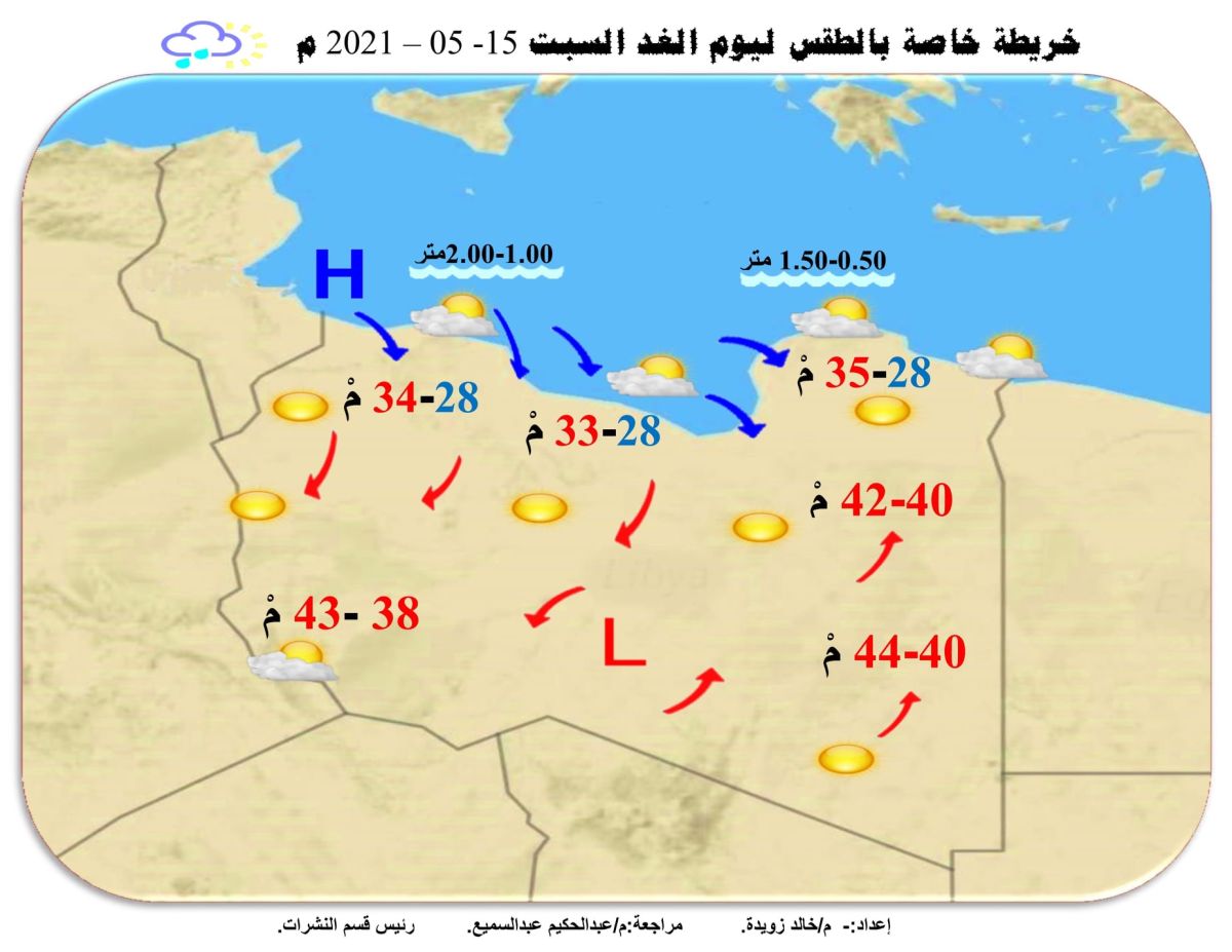 التوقعات الجوية ليوم الغد السبت الموافق 15 – 05 – 2021 الصادرة عن المركز الوطني للأرصاد الجوية