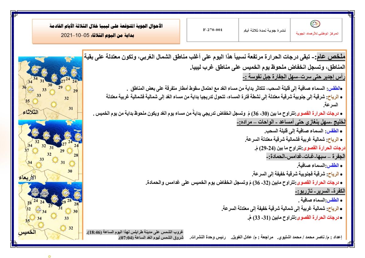 النشرة الجوية ليوم الثلاثاء الموافق 05– 10 – 2021 الصادرة عن المركز الوطني للأرصاد الجوية