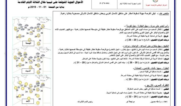 تنبية من هطول أمطار غزيرة مصحوبة بخلايا رعدية على بعض مناطق الجبل الأخضر