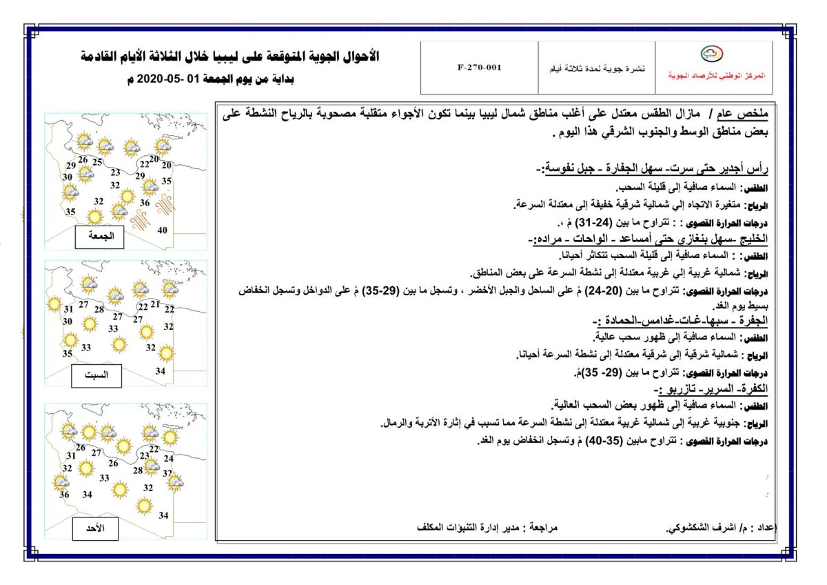 النشرة الجوية ليوم الجمعة الموافق 01 – 05 – 2020 الصادرة عن المركز الوطني للأرصاد الجوية