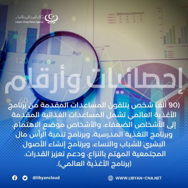 بلدية العربان تنتخب مجلسها البلدي وعدد المقترعين بلغ (77,7 %‎)