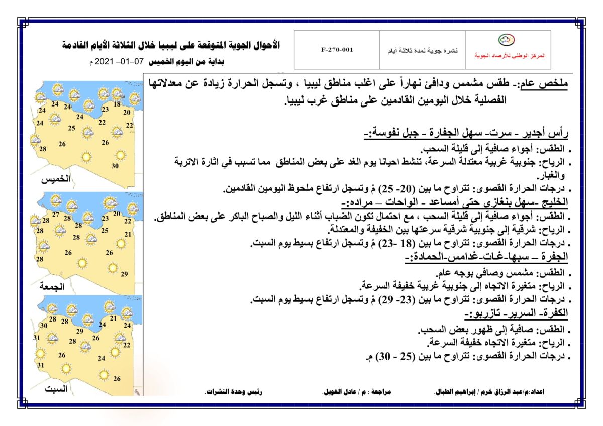 النشرة الجوية ليوم الخميس الموافق 07 – 01 – 2021 الصادرة عن المركز الوطني للأرصاد الجوية