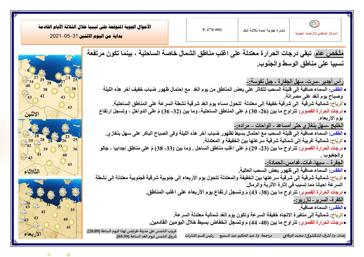 النشرة الجوية ليوم الاثنين الموافق 31 – 05 – 2021 الصادرة عن المركز الوطني للأرصاد الجوية