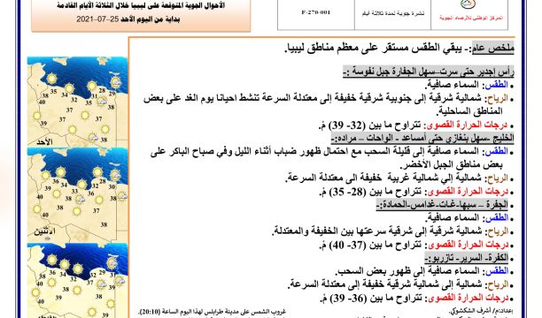 المركز الوطني لمكافحة الأمراض يعلن نتائج آخر تحاليل فيروس (كورونا) ويسجل (3845) حالة موجبة