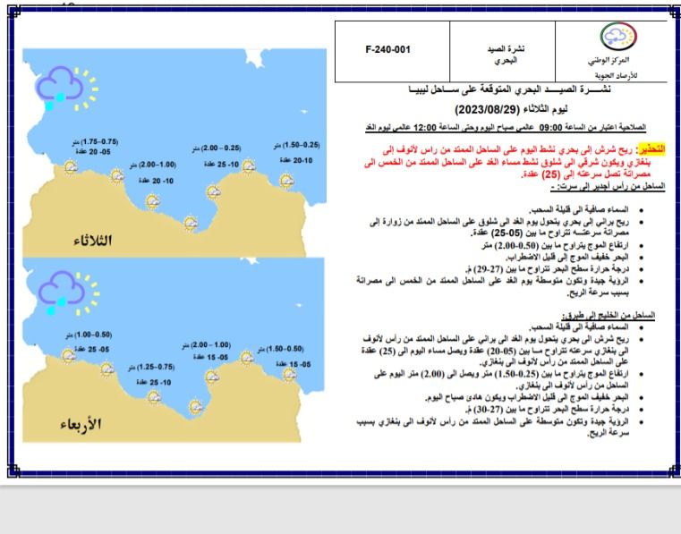 النشرة الجوية ليوم الثلاثاء الموافق 29– 08 – 2023 الصادرة عن المركز الوطني للأرصاد الجوية