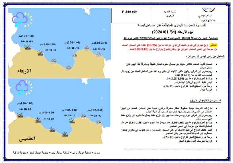 النشرة الجوية ليوم الاربعاء الموافق 31– 01– 2024 الصادرة عن المركز الوطني للأرصاد الجوية.