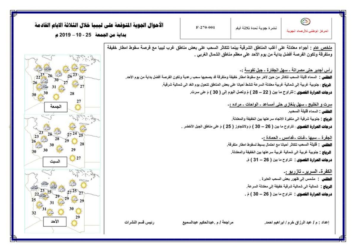 النشرة الجوية ليوم الجمعة الموافق 25 – 10 – 2019 الصادرة عن المركز الوطني للأرصاد الجوية