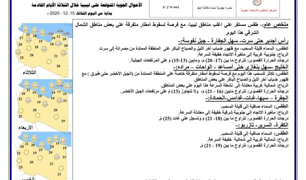 نقابة مؤسسات التعليم العالي ببني وليد تستنكر مقتل أحد أعضائها