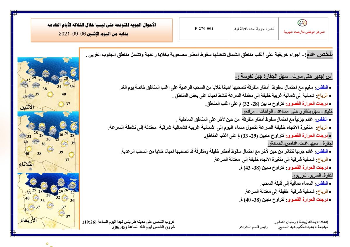 النشرة الجوية ليوم الاثنين الموافق 06– 09 – 2021 الصادرة عن المركز الوطني للأرصاد الجوية