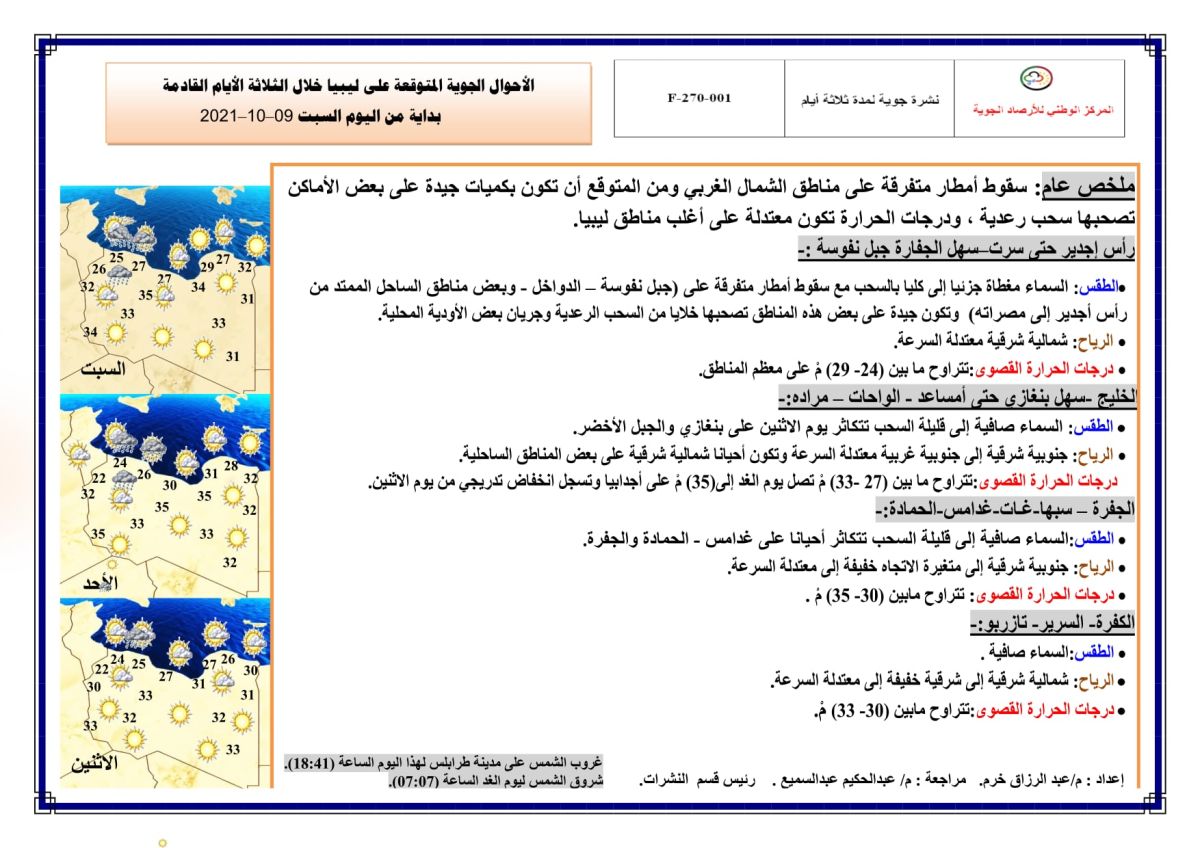 النشرة الجوية ليوم السبت الموافق 09– 10 – 2021 الصادرة عن المركز الوطني للأرصاد الجوية