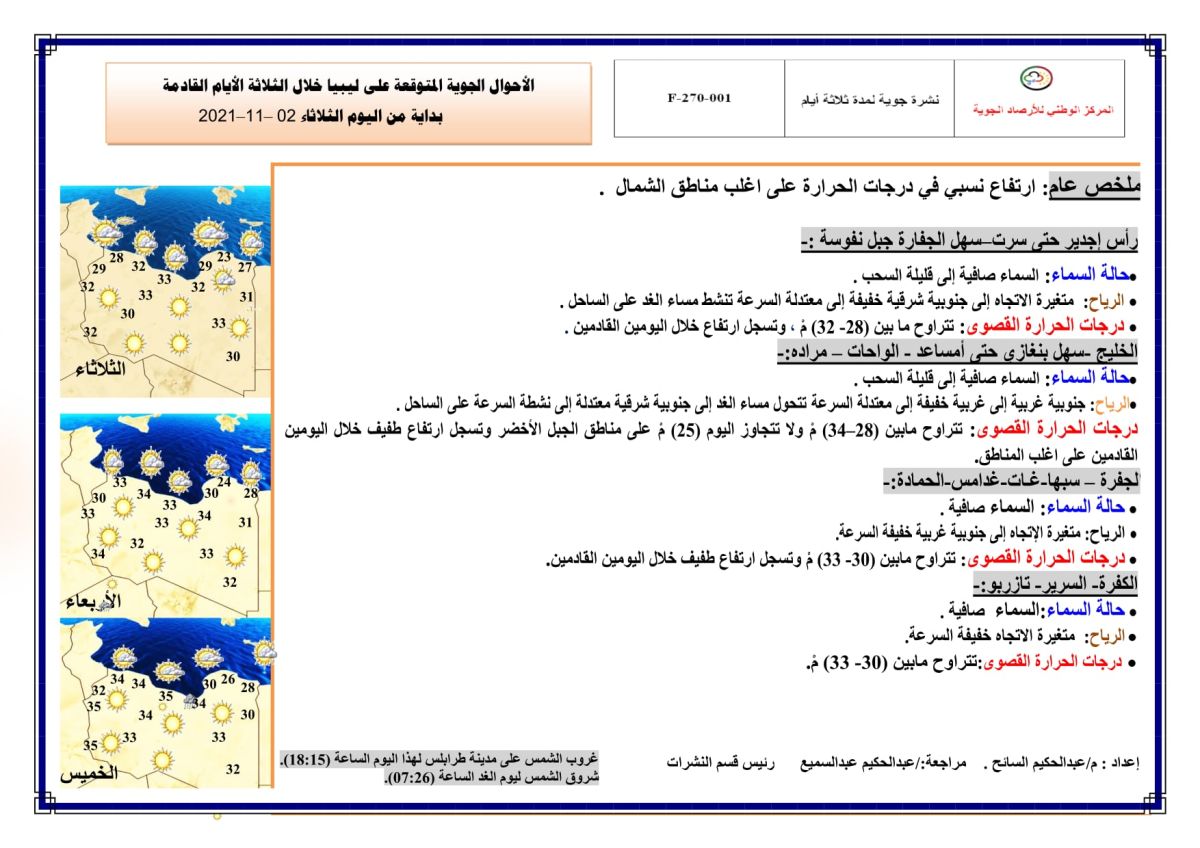 النشرة الجوية ليوم الثلاثاء الموافق 02 – 11 – 2021 الصادرة عن المركز الوطني للأرصاد الجوية