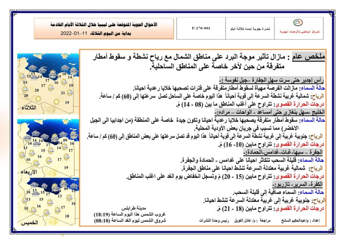 النشرة الجوية ليوم الثلاثاء الموافق 11 – 01 – 2022 الصادرة عن المركز الوطني للأرصاد الجوية