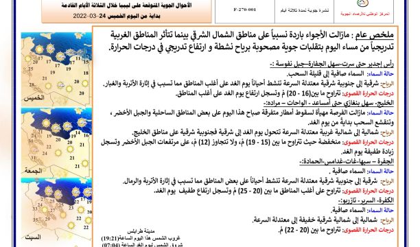 المركز الوطني لمكافحة الأمراض يعلن نتائج آخر تحاليل فيروس (كورونا) ويسجل (83) حالة موجبة