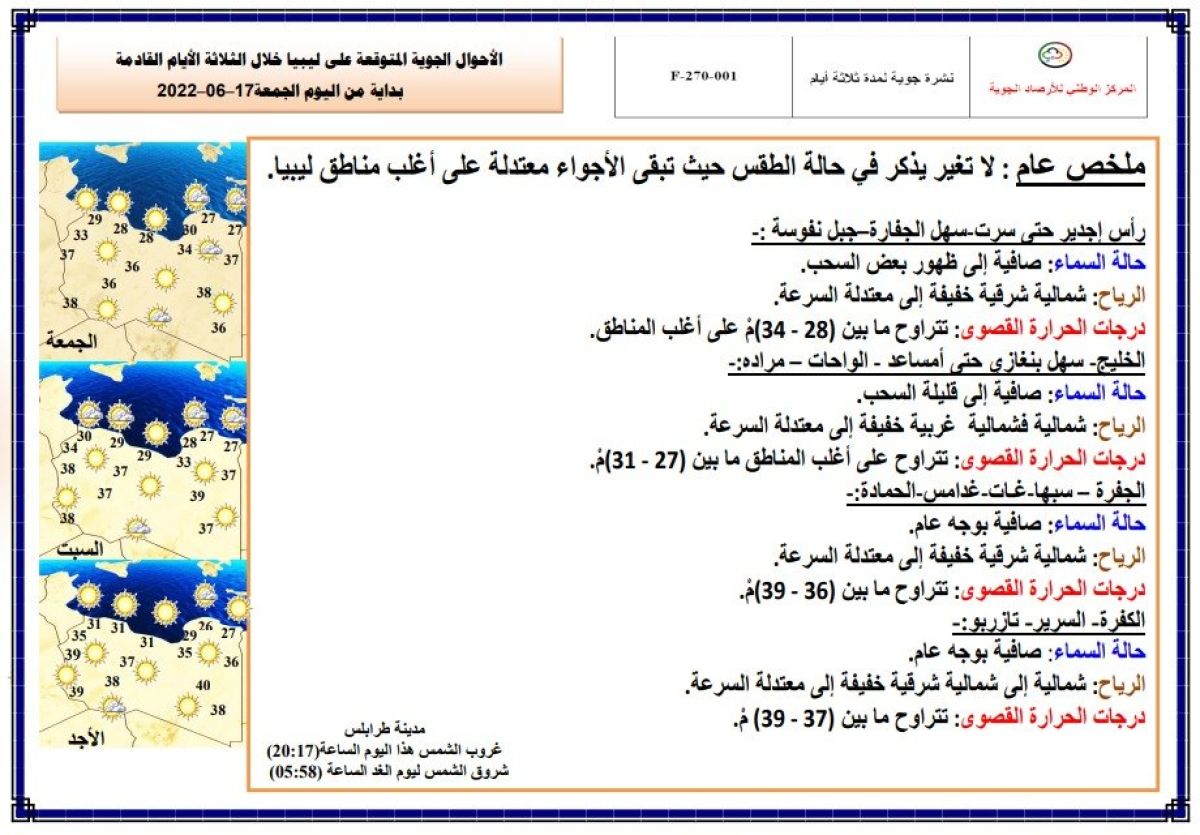 النشرة الجوية ليوم الجمعة الموافق 17 – 06 – 2022 الصادرة عن المركز الوطني للأرصاد الجوية