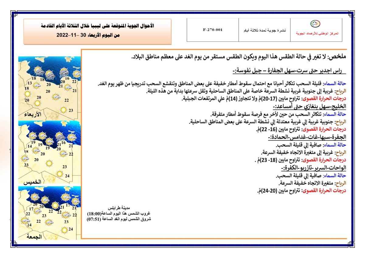 النشرة الجوية ليوم الإربعاء الموافق 30 – 11 – 2022 الصادرة عن المركز الوطني للأرصاد الجوية