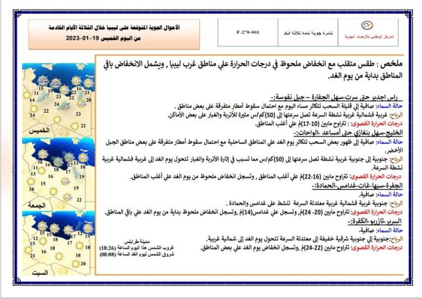 قسم التاريخ بكلية الآداب جامعة درنة ينظم ندوة تثقيفية حول ليبيا والاستقلال