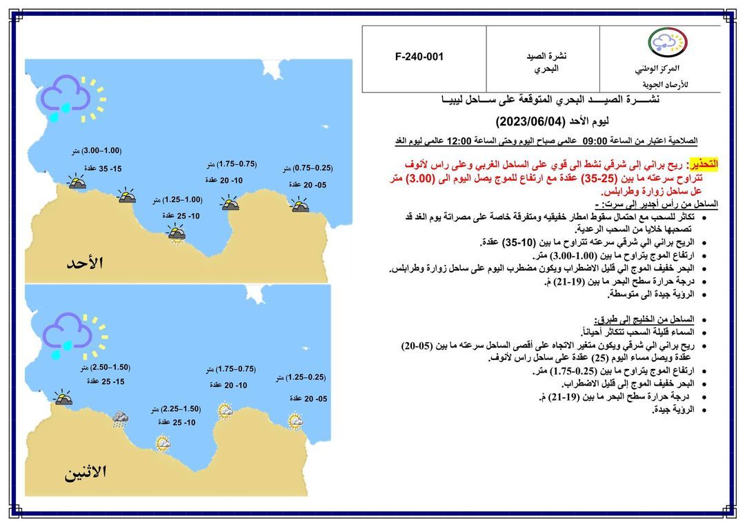 النشرة الجوية ليوم الأحد الموافق 04 – 06 – 2023 الصادرة عن المركز الوطني للأرصاد الجوية