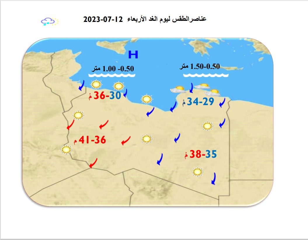 النشرة الجوية ليوم الثلاثاء الموافق 11– 07 – 2023 الصادرة عن المركز الوطني للأرصاد الجوية