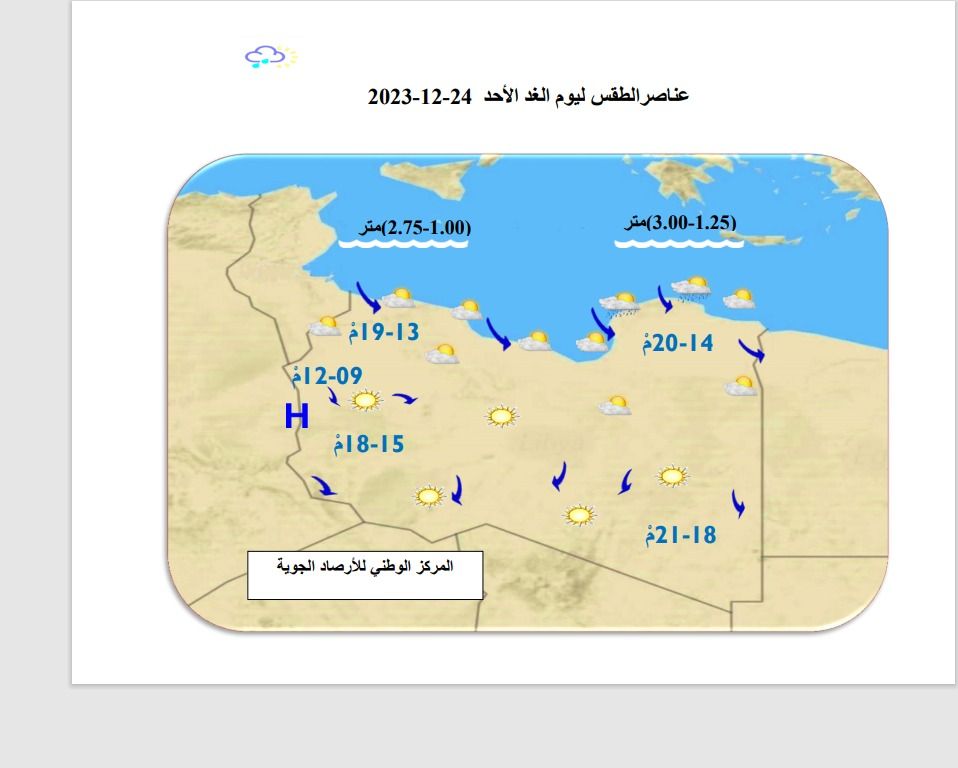 النشرة الجوية ليوم السبت الموافق 23– 12– 2023 الصادرة عن المركز الوطني للأرصاد الجوية