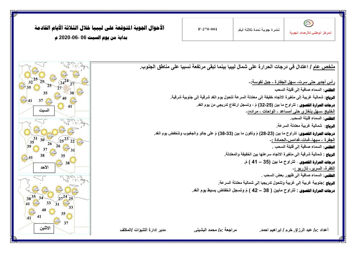 النشرة الجوية ليوم السبت الموافق 06 – 06 – 2020 الصادرة عن المركز الوطني للأرصاد الجوية