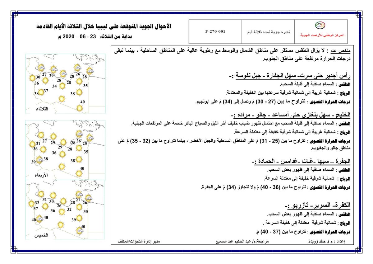 النشرة الجوية ليوم الثلاثاء الموافق 23 – 06 – 2020 الصادرة عن المركز الوطني للأرصاد الجوية