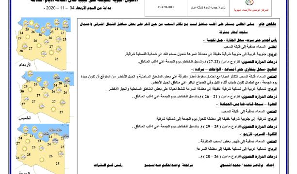 منتسبو لبنة (2) يؤدون اليمين القانونية أمام رئيس ديوان المحاسبة الليبي