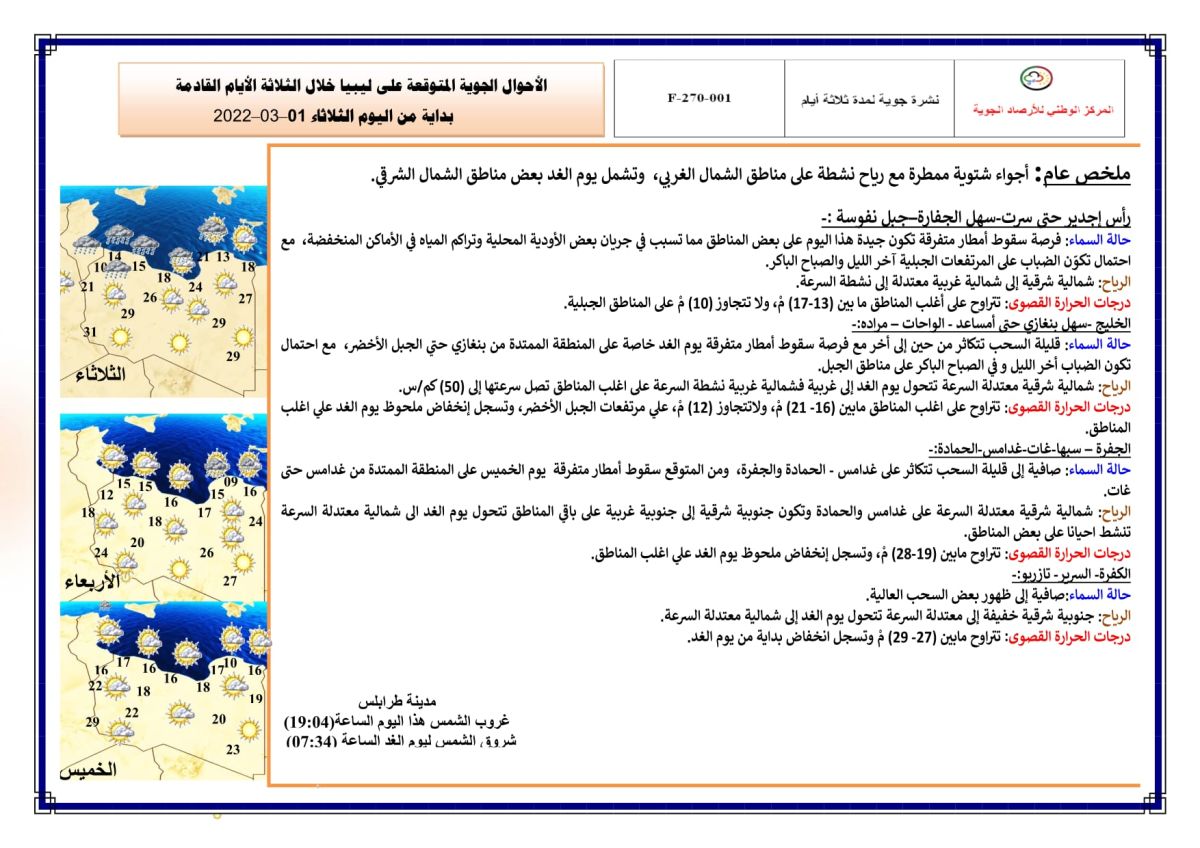 النشرة الجوية ليوم الثلاثاء الموافق 01 – 03 – 2022 الصادرة عن المركز الوطني للأرصاد الجوية