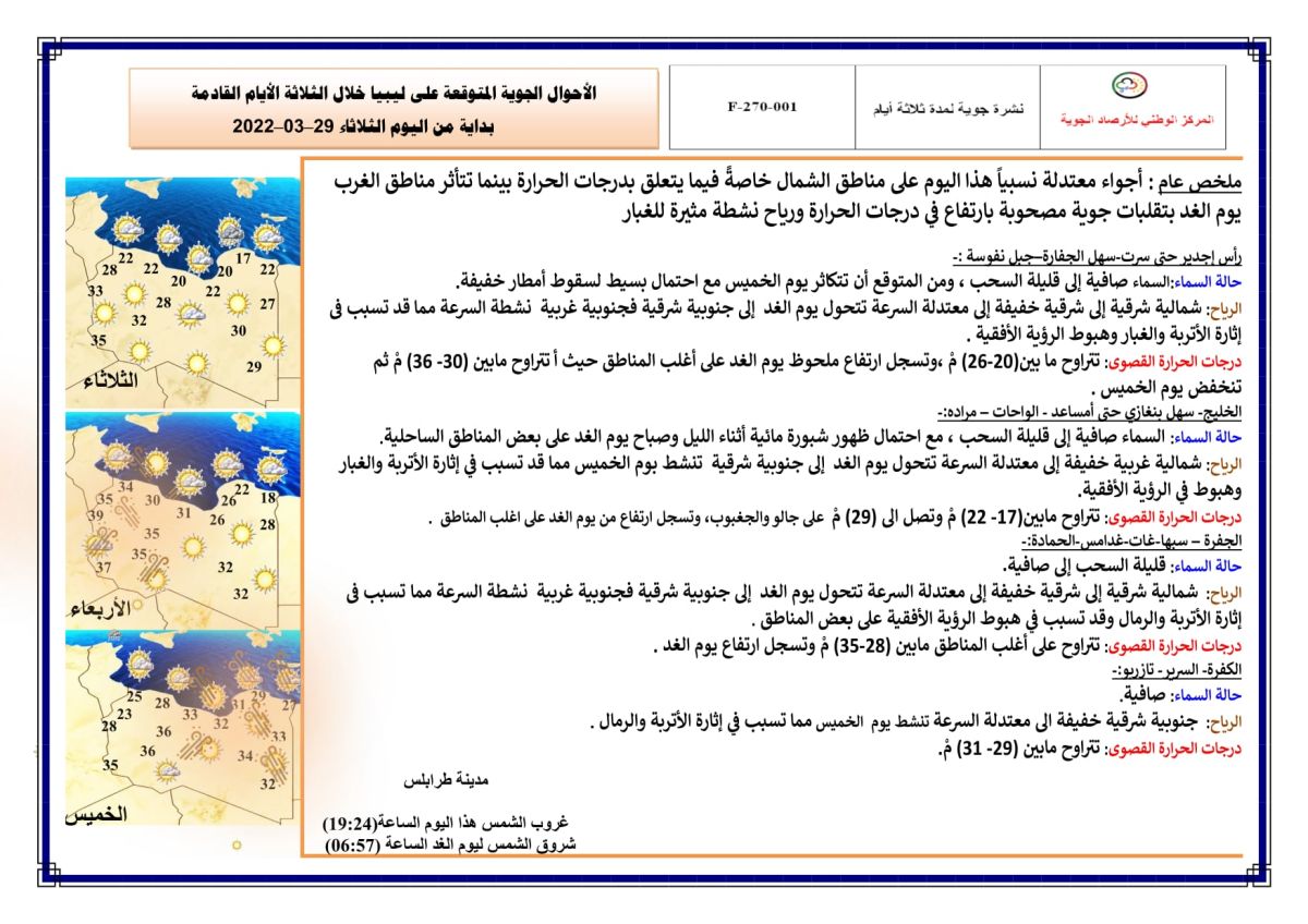 النشرة الجوية ليوم الثلاثاء الموافق 29 – 03 – 2022 الصادرة عن المركز الوطني للأرصاد الجوية