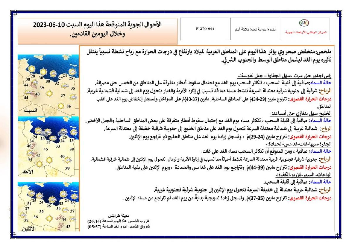 النشرة الجوية ليوم السبت الموافق 10 – 06 – 2023 الصادرة عن المركز الوطني للأرصاد الجوية