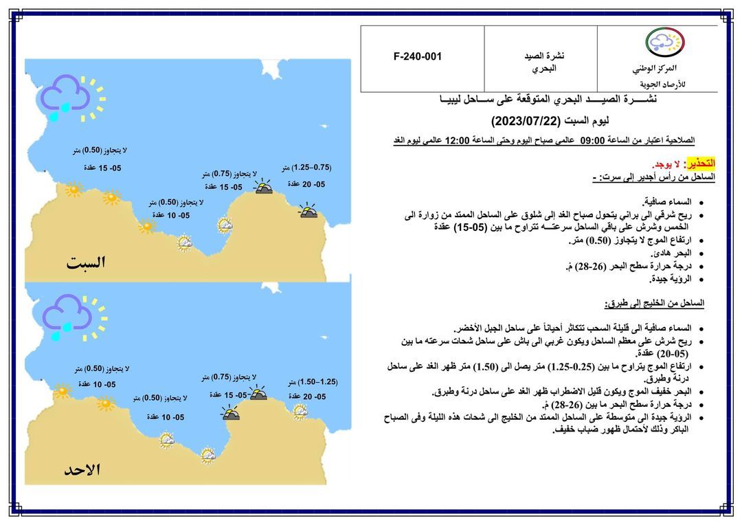 النشرة الجوية ليوم السبت الموافق 22 – 07 – 2023 الصادرة عن المركز الوطني للأرصاد الجوية