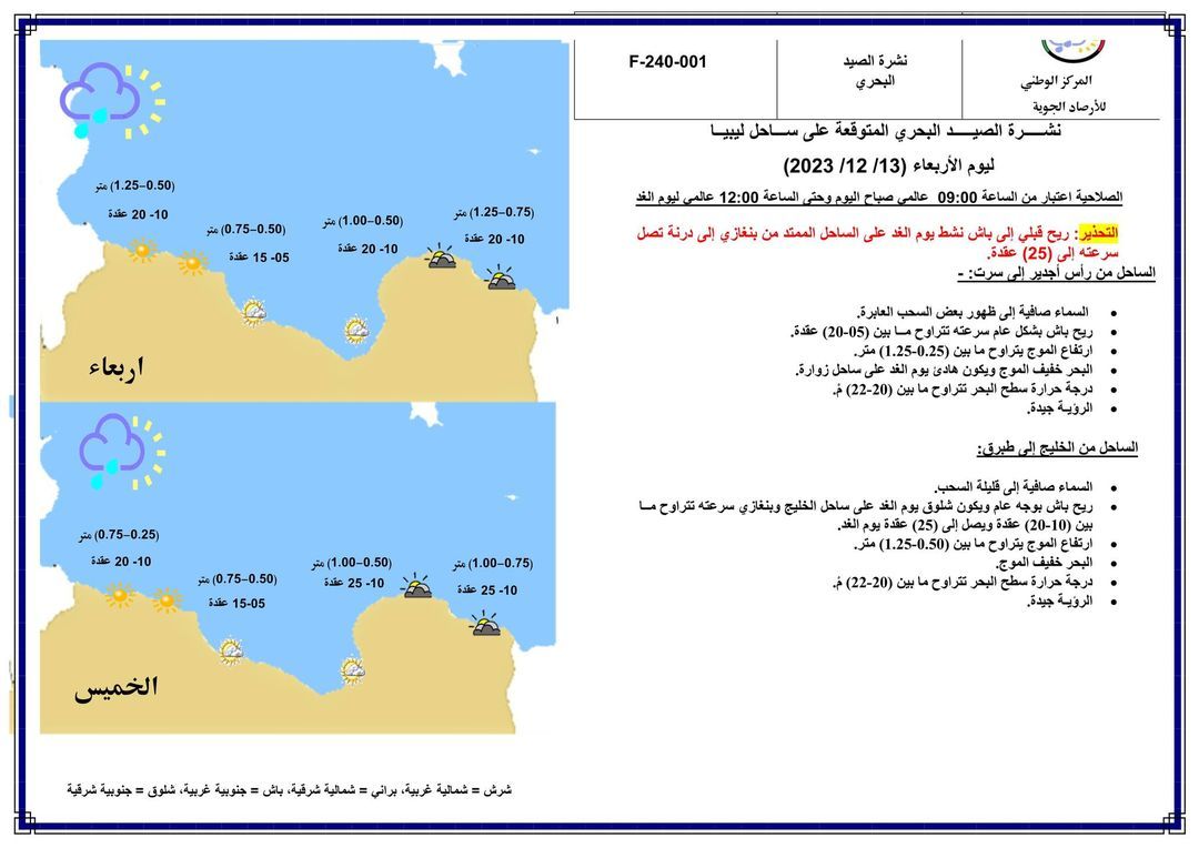 النشرة الجوية ليوم الإربعاء الموافق 13– 12– 2023 الصادرة عن المركز الوطني للأرصاد الجوية