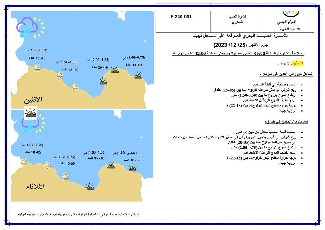 النشرة الجوية ليوم الاثنين الموافق 25– 12– 2023 الصادرة عن المركز الوطني للأرصاد الجوية