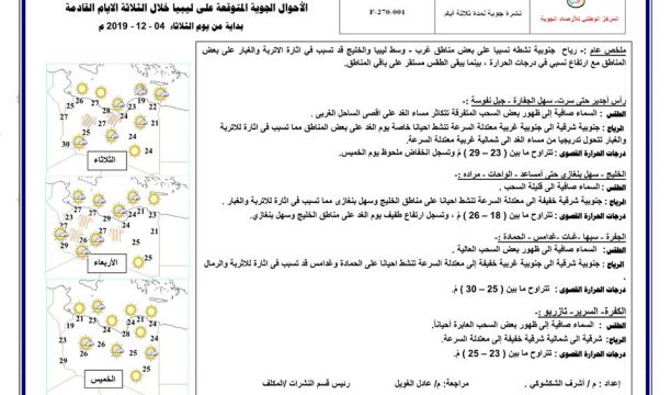 النشرة الجوية ليوم الثلاثاء الموافق 3 – 12 – 2019 الصادرة عن المركز الوطني للأرصاد الجوية