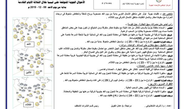 موظفوا جامعة طرابلس يؤكدون على استمرارهم في الإضراب حتى تحقق مطالبهم