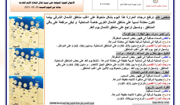 تواصل حملة التطعيمات بمدينة كاباو في جبل نفوسة