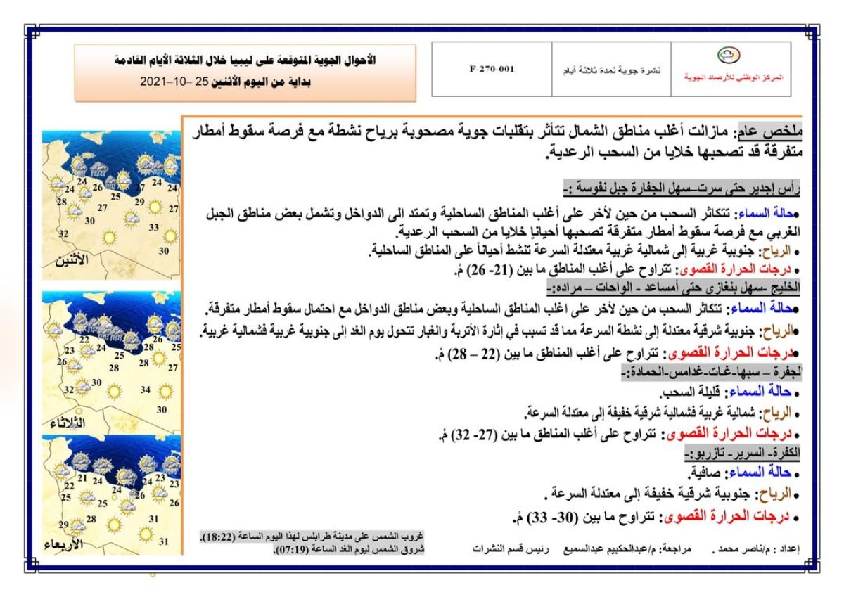 النشرة الجوية ليوم الاثنين الموافق 25 – 10 – 2021 الصادرة عن المركز الوطني للأرصاد الجوية