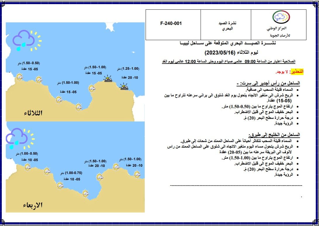 النشرة الجوية ليوم الثلاثاءالموافق 16– 05 – 2023 الصادرة عن المركز الوطني للأرصاد الجوية