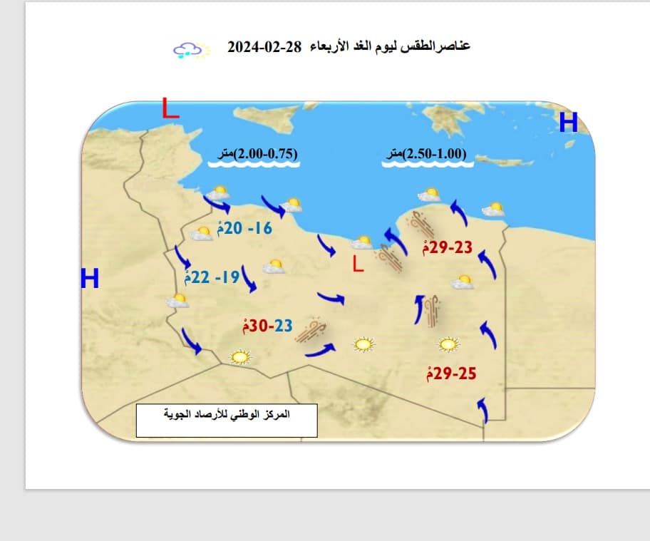 النشرة الجوية ليوم الثلاثاء الموافق 27– 02– 2024 الصادرة عن المركز الوطني للأرصاد الجوية