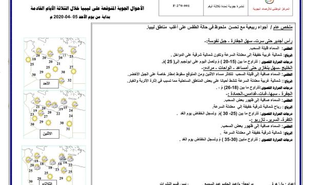 إطلاق حملة توعوية للوقاية من فيروس (كورونا) ببني وليد