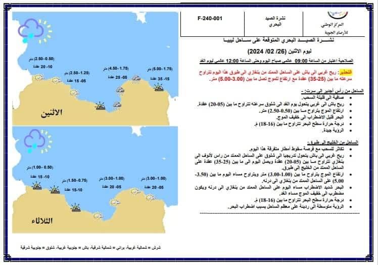 النشرة الجوية ليوم الاثنين الموافق 26– 02– 2024 الصادرة عن المركز الوطني للأرصاد الجوية