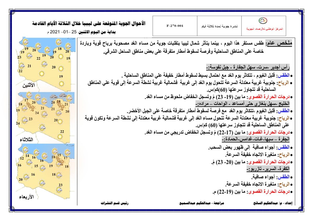 النشرة الجوية ليوم الاثنين الموافق 25 – 01 – 2021 الصادرة عن المركز الوطني للأرصاد الجوية